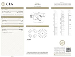 GIA certified Diamond. - Surat