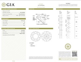 Бриллианты GIA 0т 0,30 -1 карат - Киев