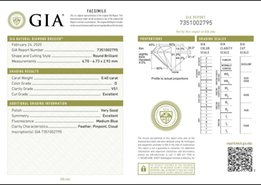 Бриллианты GIA 0т 0,30 -1 карат - Киев